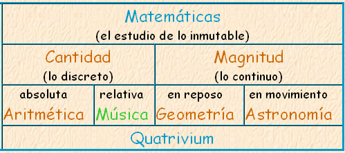 figura2.2