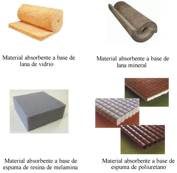 Diferentes Materiales Absorbentes