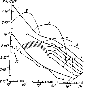 acustica4.gif (6071 bytes)