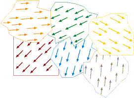 Proceso electromagnético