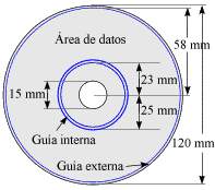 enlace menta amanecer EL COMPACT DISC