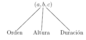fig 6.2a