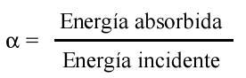 Fórmula Coeficiente Absorción