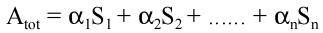 Formula Absorción Media